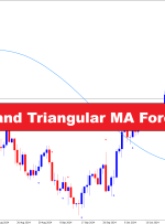 Brain Trend Signal and Triangular MA Forex Trading Strategy