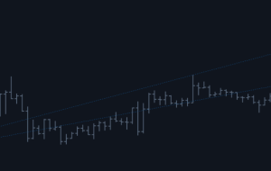 سیستم معاملاتی بیت کوین FA 3X – سیستم های معاملاتی – 13 مارس 2025