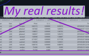 سیستم تجارت ایستگاه پمپاژ – سیستم های معاملاتی – 14 مارس 2025