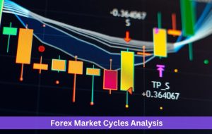 Understanding Forex Market Cycles Analysis Made Simple