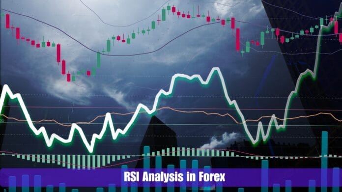 RSI Analysis in Forex: Trading Guide for Beginners