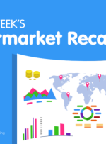 recap هفتگی بازار جهانی: 24 – 28 فوریه ، 2025