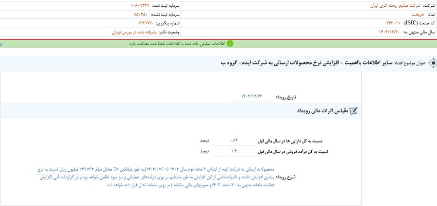 مهم‌ترین اخبار کدال در  ۲۶ اسفند ۱۴۰۳
