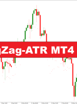 شاخص DT-ZIGZAG-ATR MT4-forexmt4indicators.com