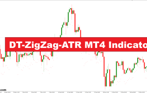 شاخص DT-ZIGZAG-ATR MT4-forexmt4indicators.com
