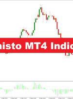 شاخص BBHisto MT4 – forexmt4indicators.com