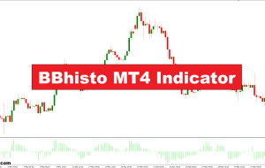 شاخص BBHisto MT4 – forexmt4indicators.com