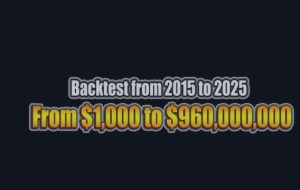 آیا یک مشاور متخصص می تواند واقعاً حرکت قیمت طلا را پیش بینی کند؟ – تجزیه و تحلیل و پیش بینی – 28 ژوئن 2025