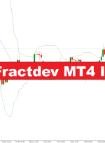 شاخص BBWithFractDev MT4 – forexmt4indicators.com