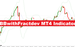 شاخص BBWithFractDev MT4 – forexmt4indicators.com