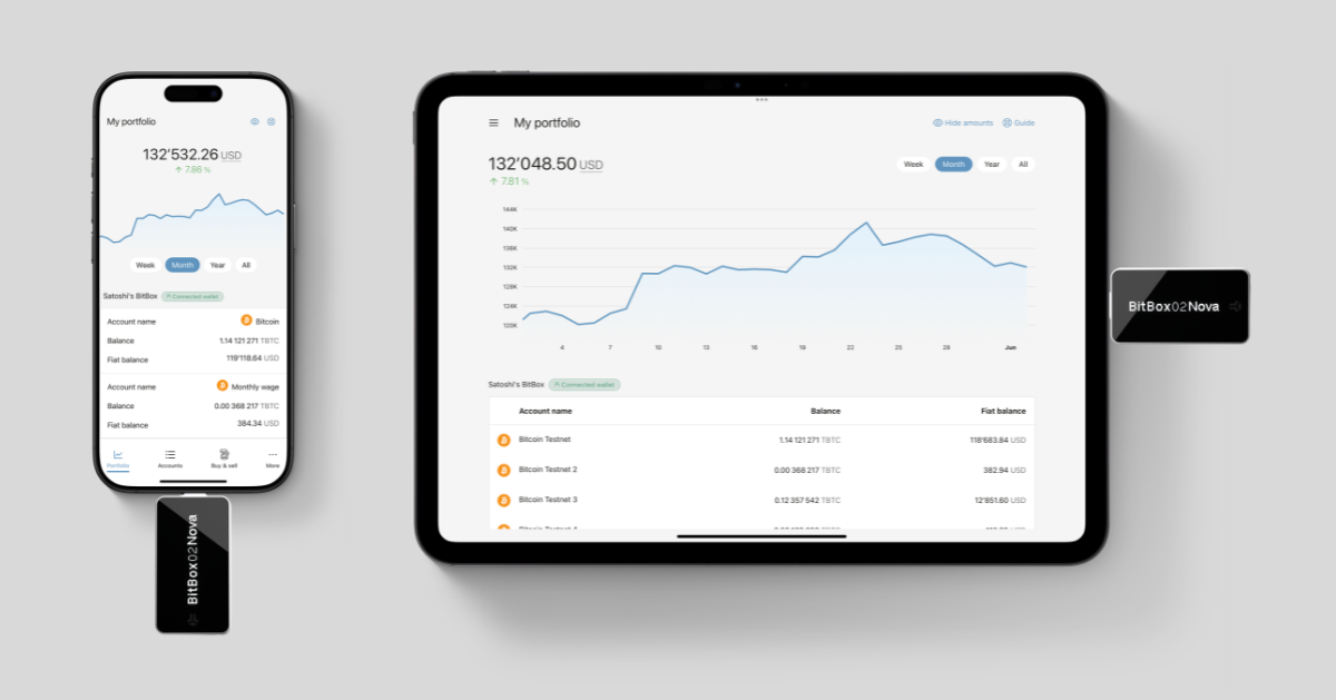 سازگاری با آیفون ها و iPad.