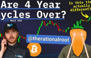 آیا چرخه 4 ساله بیت کوین تمام شده است؟ ریشه عقلانی توضیح می دهد که چرا این بار ممکن است متفاوت نباشد