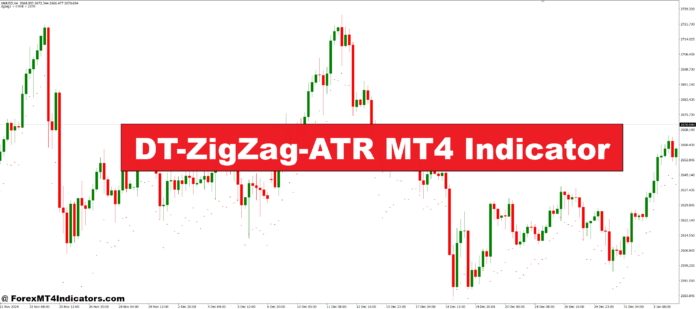 شاخص DT-zigzag-ATR MT4