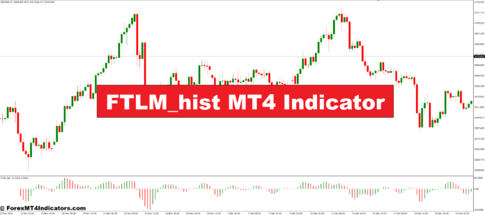 شاخص FTLM_HIST MT4