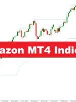 شاخص Diapazon MT4 – forexmt4indicators.com