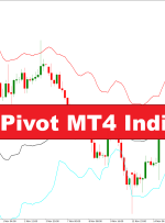 نشانگر Float Pivot MT4 – forexmt4indicators.com