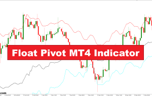 نشانگر Float Pivot MT4 – forexmt4indicators.com