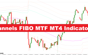 کانال های FIBO MTF MT4 نشانگر