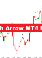 نشانگر Arrow MT4 Strength – forexmt4indicators.com
