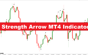 نشانگر Arrow MT4 Strength – forexmt4indicators.com