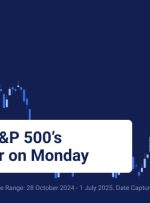 دسترسی رد شد