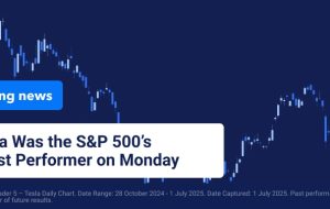 دسترسی رد شد