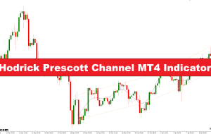 نشانگر Hodrick Prescott کانال MT4
