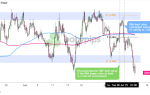 بازپرداخت لیست ممتاز: بیانیه سیاست پولی RBA (ژوئیه 2025)