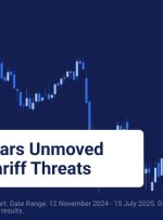 دسترسی رد شد