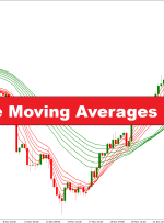 Guppy Multial Moving Anyaines Inditor MT4