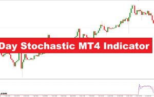 نشانگر MT4 تصادفی روز – forexmt4indicators.com