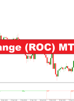 نرخ تغییر (ROC) شاخص MT4