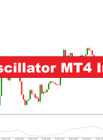 نشانگر فوق العاده اسیلاتور MT4 – forexmt4indicators.com