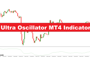 نشانگر فوق العاده اسیلاتور MT4 – forexmt4indicators.com
