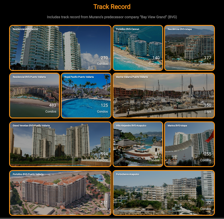 Bitcoin Bitcoin 1B Grupo Murano: دوره جدیدی برای املاک و مستغلات