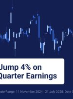 دسترسی رد شد