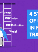 چگونه 4 مرحله ضرر در تجارت اعمال می شود