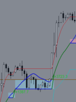 شوک برگشت – شوک واقعی – تجزیه و تحلیل و پیش بینی – 24 ژوئیه 2025