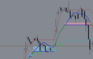 شوک برگشت – شوک واقعی – تجزیه و تحلیل و پیش بینی – 24 ژوئیه 2025