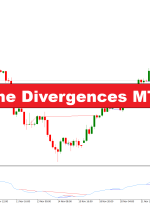 تشخیص شاخص Divergences MT4