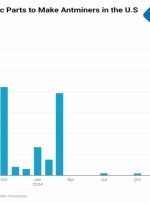 Miner Weekly: Bitmain Funnels 187 تن قطعات آنتمن برای دامن تعرفه های ایالات متحده