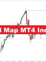 نشانگر نقشه راه MT4 – forexmt4indicators.com