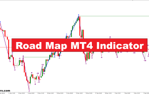 نشانگر نقشه راه MT4 – forexmt4indicators.com