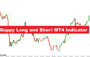 نشانگر MT4 بلند و کوتاه Guppy