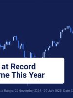 دسترسی رد شد دسترسی رد شد