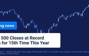 دسترسی رد شد