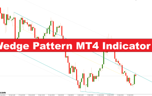 الگوی گوه شاخص MT4 – forexmt4indicators.com