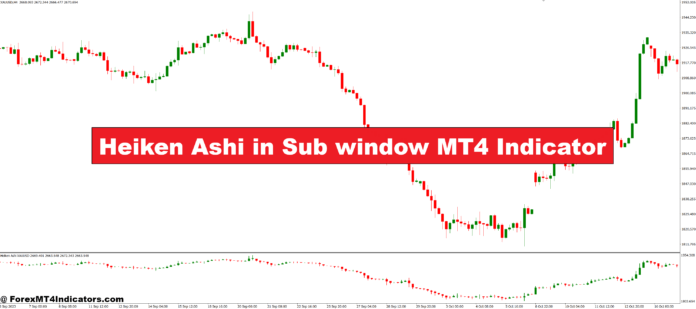Heiken Ashi در Sub Window MT4 نشانگر Heiken Ashi در Sub Window MT4 نشانگر
