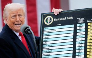 ترامپ می گوید روز دوشنبه می تواند 12 یا 15 نامه را برای تعرفه ارسال کند