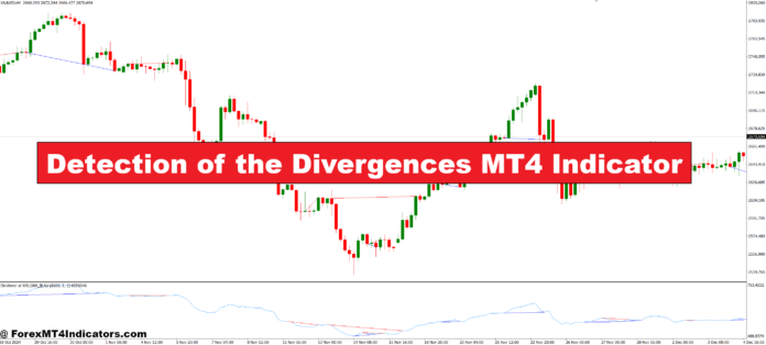 تشخیص شاخص Divergences MT4